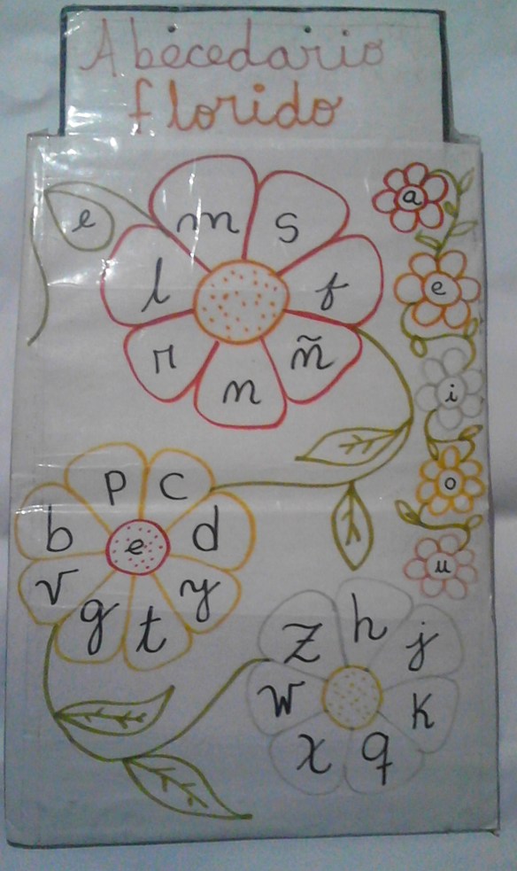 ABECEDARIO FLORIDO ZULAY GIMÉNEZ LA ESCUELITA PEQUEÑA